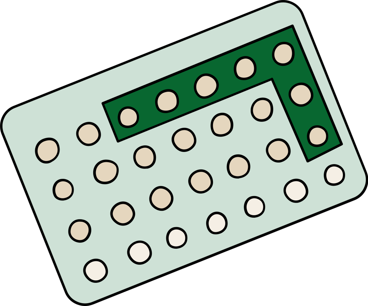 Combined Contraceptive